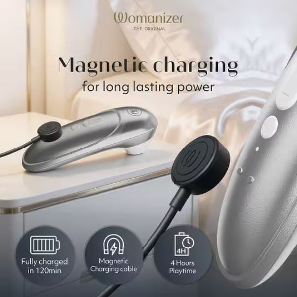 Womanizer PRO Grå