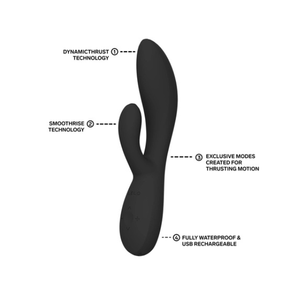 Ina Thrust Svart