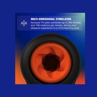 Thruster