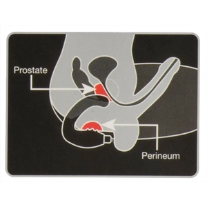 Så stimulerar du din prostata rätt